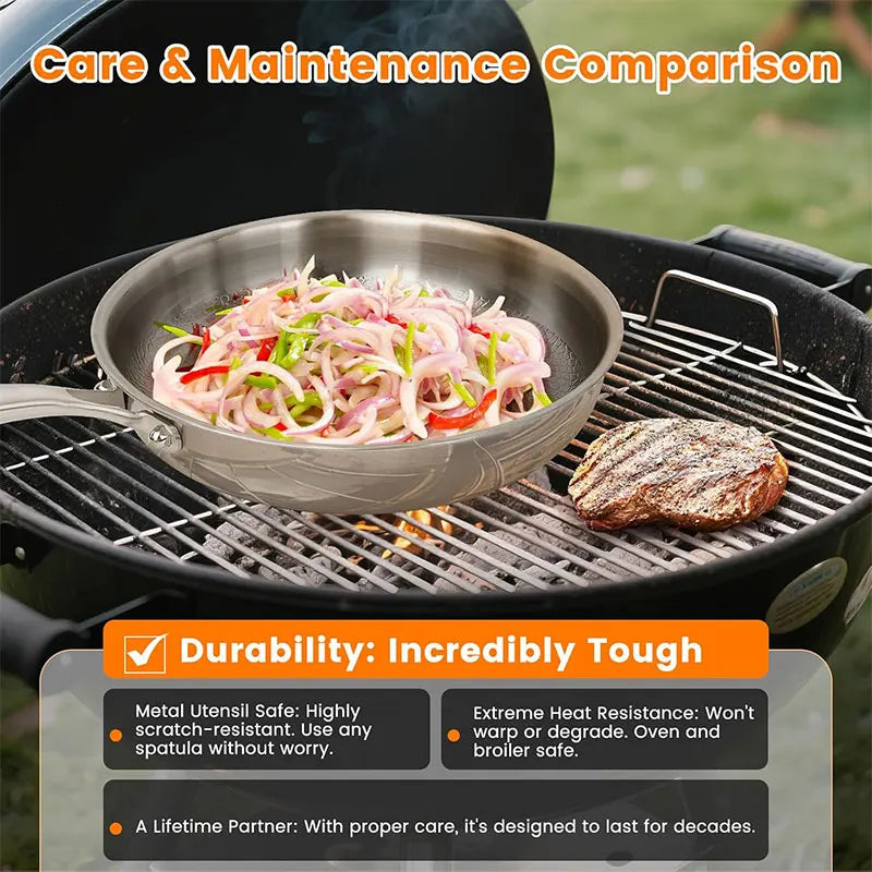 3-layer Stainless Steel Hammered Frying Pan Pro with Lid Professional Chef's pan with Ergonomic Handles Suitable for All Stove
