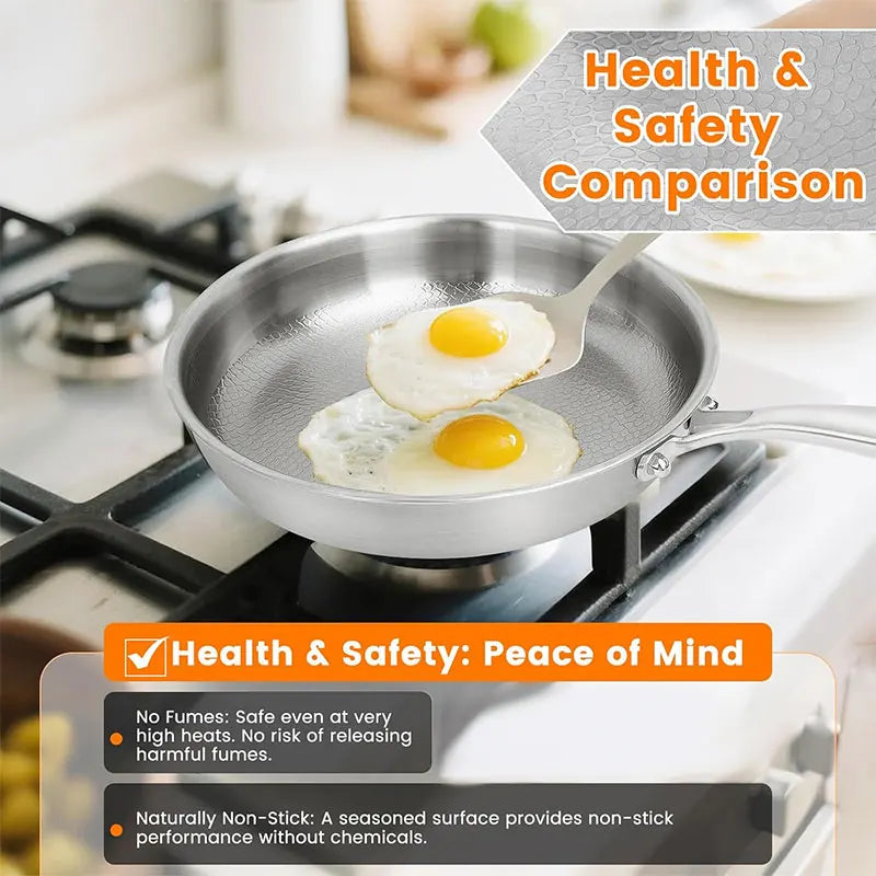 3-layer Stainless Steel Hammered Frying Pan Pro with Lid Professional Chef's pan with Ergonomic Handles Suitable for All Stove