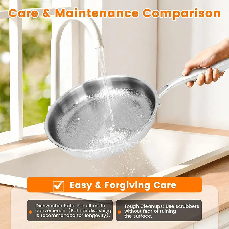 3-layer Stainless Steel Hammered Frying Pan Pro with Lid Professional Chef's pan with Ergonomic Handles Suitable for All Stove